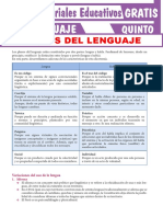 Diferencias Entre Lengua y Habla Para Quinto Grado de Secundaria