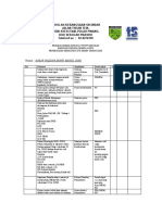 Budaya Tutup Sekolah2020