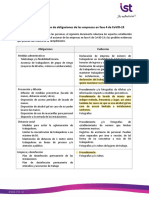 Guía para El Cumplimiento de Obligaciones de Las Empresas y Evidencias (...