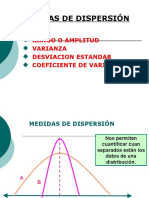 MEDIDAS_DISPERSION2016