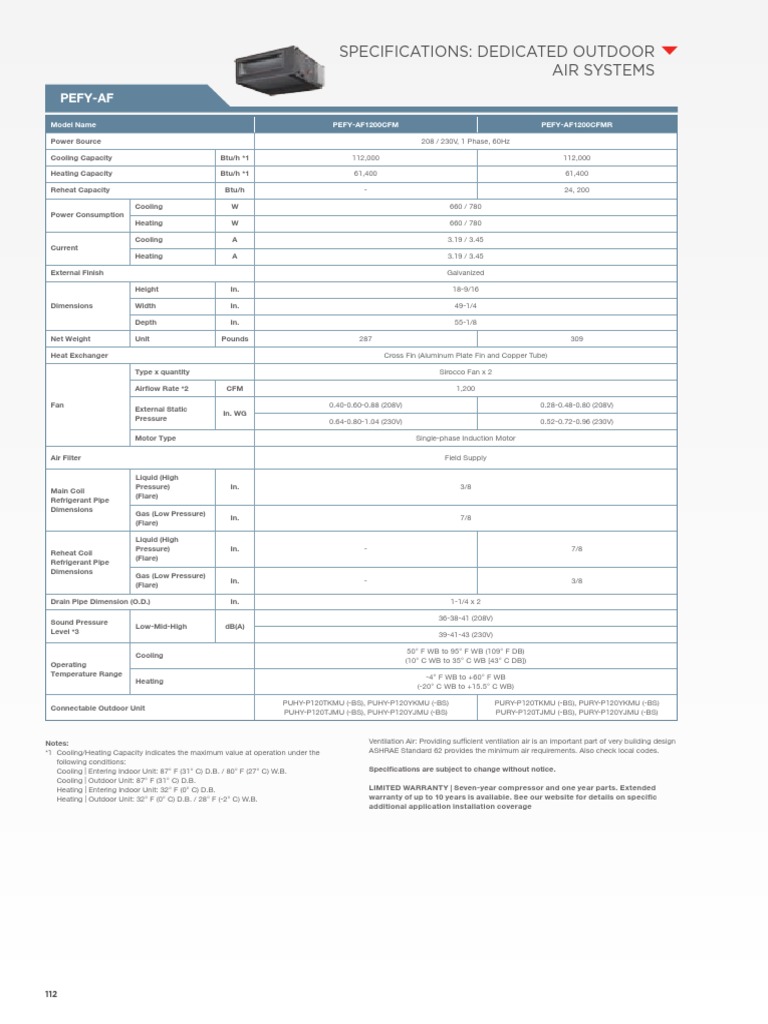 Specifications: Dedicated Outdoor Air Systems: Pefy-Af | PDF | Air ...