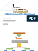 Desarrollo Historico de La Macroeconomia