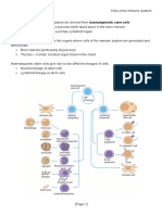 L2 - Cells of the Immune Sytem