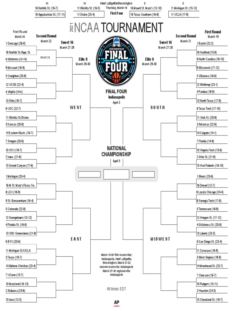 March Madness Bracket | PDF | College Football Seasons | Sports Teams