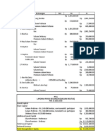 Accounting Saham Perusahaan