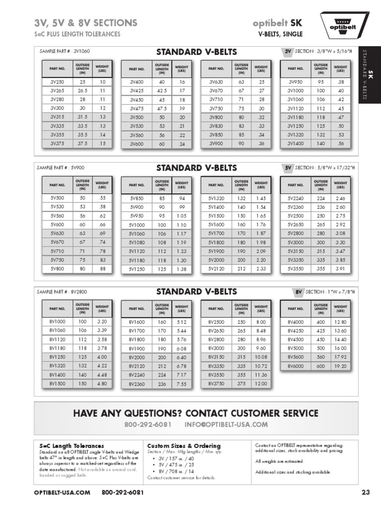 Optibelt V-Belt Catalogue Overview | PDF | Belt (Mechanical ...