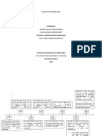 Taller Contratación Pública