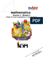 Mathematics: Quarter 2 - Module 2