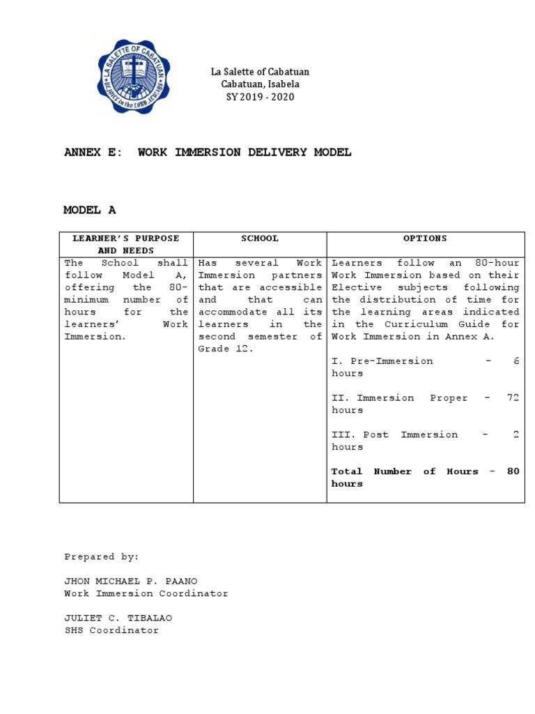 Work Immersion Model Overview | PDF