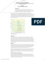 Tutorial: Environmental Vibration Criteria