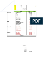 Malang Tour Cost Breakdown and Pricing