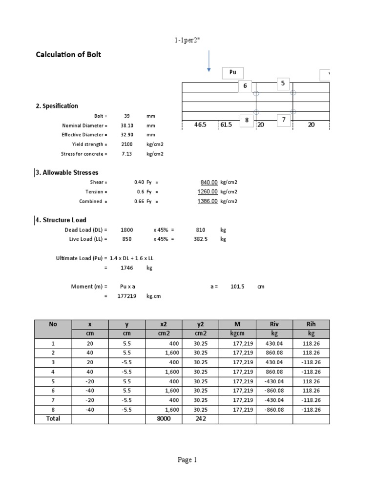 Calculation of Anchor Bolts PDF Yield (Engineering) Screw