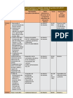 Formato Sugerido para El Planificador