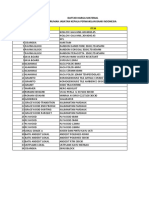 Daftar Harga Material Rumah Jabatan Perwakilan Bi