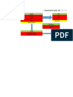 Diagrama de Clases (Biblioteca