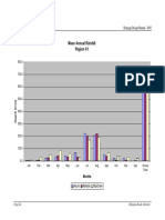 0Hdq$Qqxdo5Dlqidoo 5Hjlrq$: Appendix B Rainfall Data Drainage Design Manual - 2002