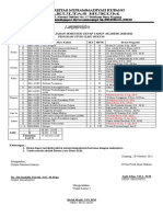 Jadwal Kuliah FH SMST Genap 2020 - 2021