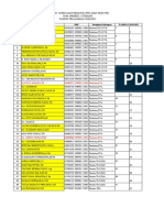 Daftar Guru Dan Tu 2020 BARU