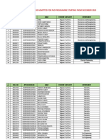 Final List of Candidates To Be Admitted For PHD Programme Starting From December 2020