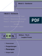 Modul2-Overview ACRN 1-16-20.en.id