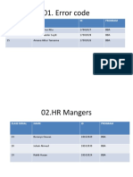 Group Name and Member List