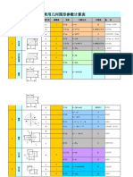 常用面积及表面积计算公式