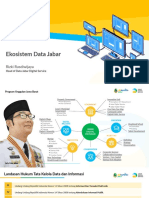 Ekosistem Data Jabar