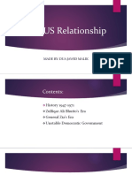 Pak-US Relations 1