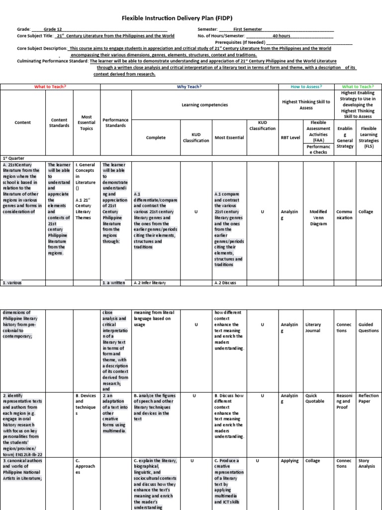 Flexible Instruction Delivery Plan Template | PDF | Poetry | Genre