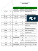 Unidades de Salud Pruebas Covid