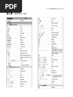 英語翻訳リスト初級l5 Pdf