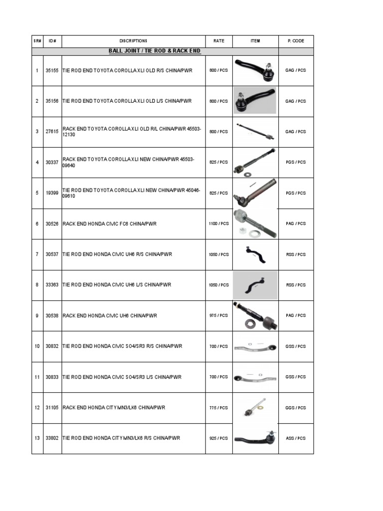 Honda and Toyota Tie Rod Ends Price List | PDF | Toyota | Motor Vehicle ...