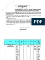 Panduan Praktikum K3-KP Dalam Keperawatan