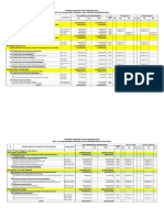 Tender Dini 2020 Bws Kal 31