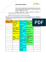 Recruitment Drive Positions 18 To 56