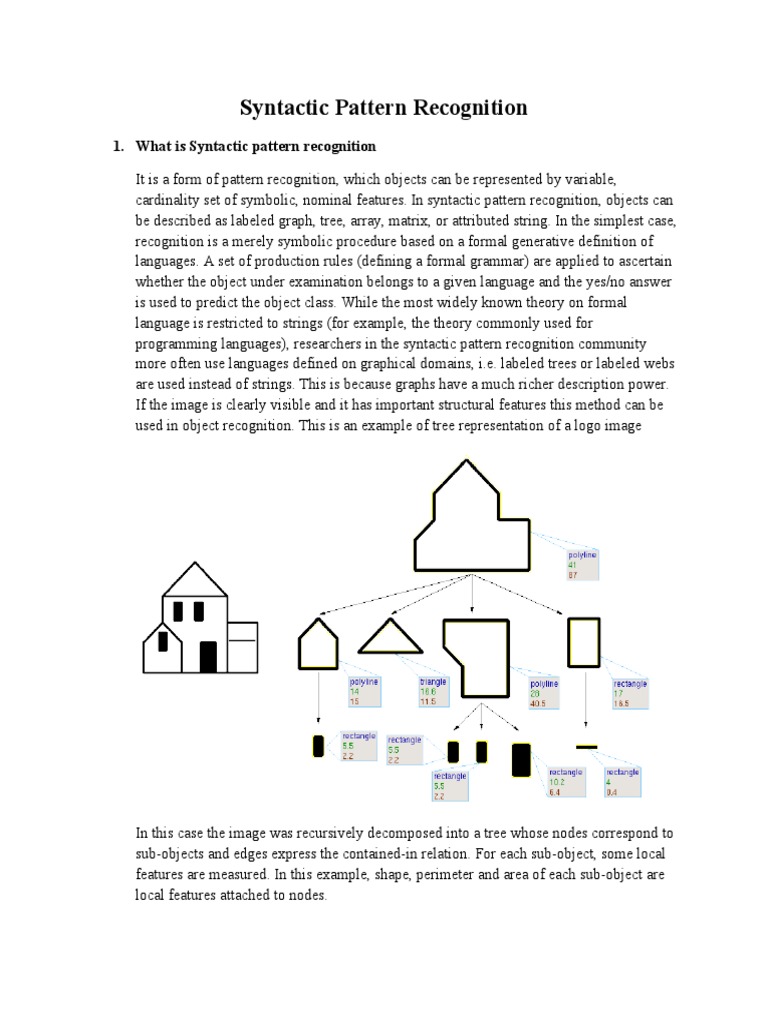 What Is Syntactic Pattern Recognition | PDF | Shape | Pattern Recognition