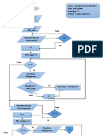 LogikaAlgoritma - E41201809 - Ayunda Kusuma Wardani - TIF - C - Studikasus2