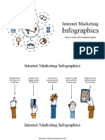 Infographics: Internet Marketing