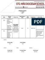 Performance Task Template Grade 4