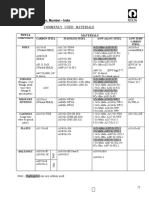 Common Material Codes for Steel Types | PDF | Mechanical Engineering ...