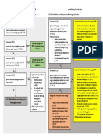 ISO 22000-2018 Determination of CCP-OPRPs -Xx