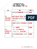 Copy of 梁啟超《最苦與最樂》工作紙＿答案