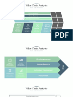 Value Chain Analysis: Firm Infrastructure Human Resource Technology Development Procurement