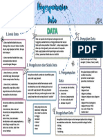 Betarie Anum Almira TugasMindMapping