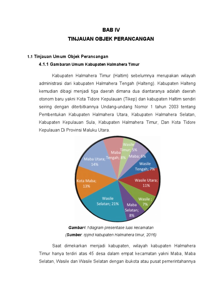 Geografi dan Potensi Halmahera Timur | PDF