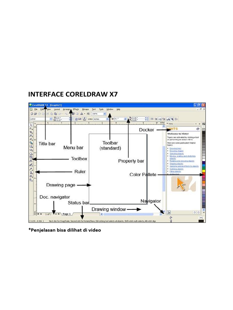 Antarmuka CorelDRAW X7 dan Fungsinya | PDF
