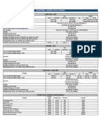 Philippines - Export Local Charges 01.28.21