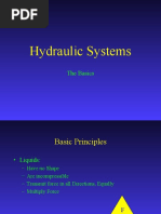 Hydraulic Systems: The Basics