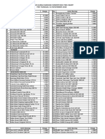 Daftar Harga Barang Sementara Tmu Mart Per Tanggal 16 November 2020