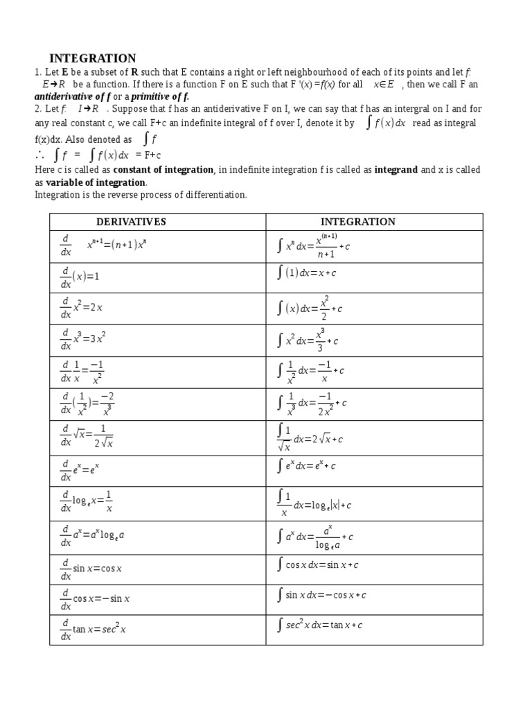 Calculus Integration Guide | PDF | Integral | Operator Theory